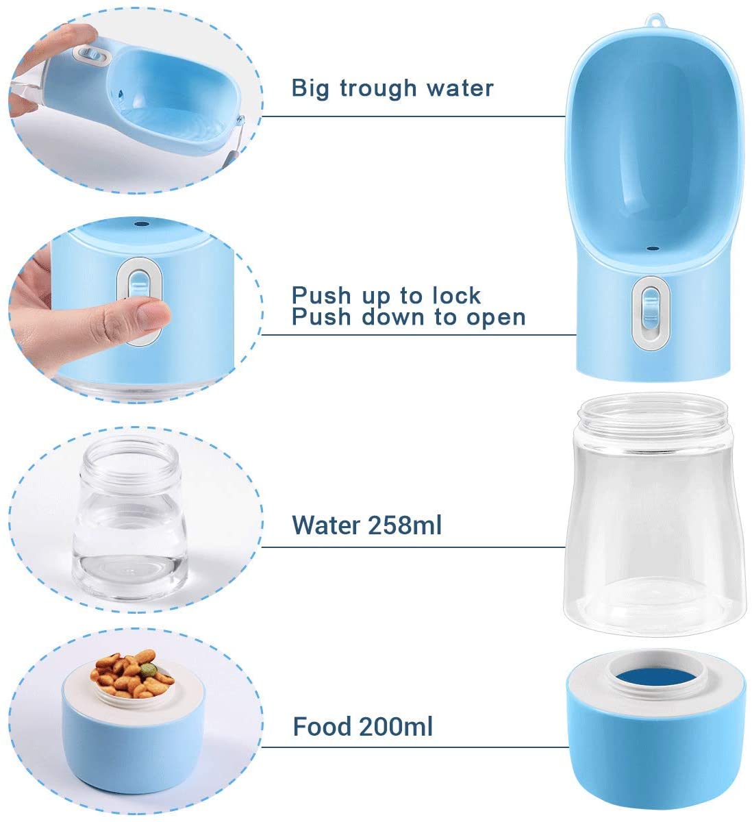 Multifunction Pet Water Bottle - Almondscove