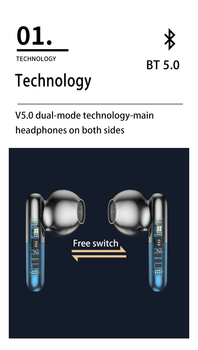 Comfortable Wear HIFI Stereo Sport Bluetooth TWS Wireless Headsets - Almondscove